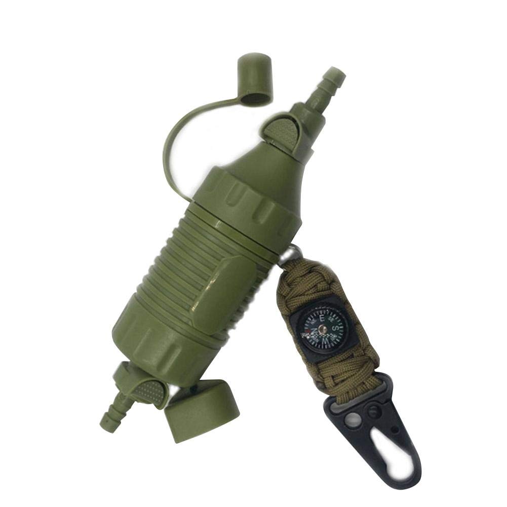 Which Is The Best 001 Micron Water Filter Threaded