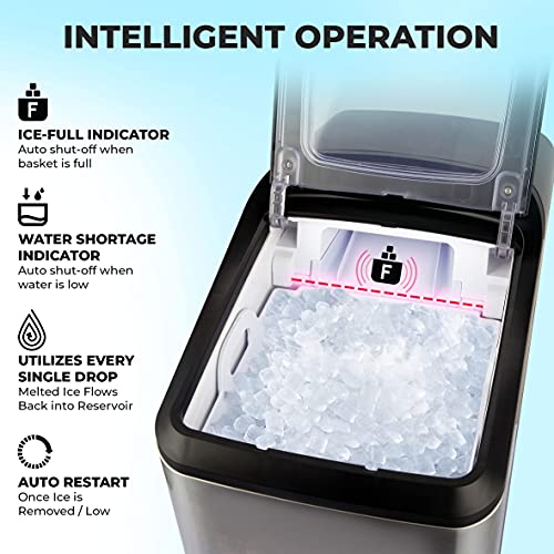 Mueller Nugget Ice Maker Machine, Quietest HeavyDuty Countertop Ice