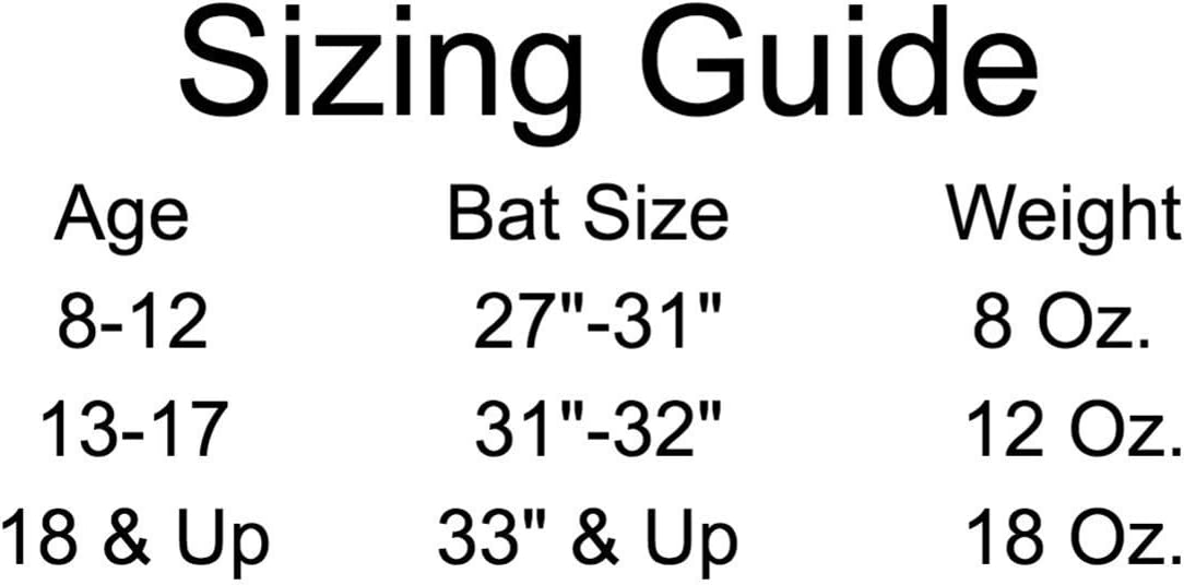Hitting Knob Baseball and Softball Swing Training Bat Weight, Attaches to Knob End of Bat, Little League, High School & Professional Practice Equipment, Develops Power, Speed & Contact : Sports & Outdoors