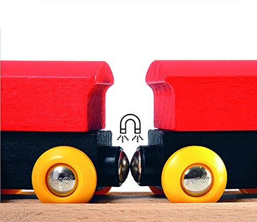 BRIO Classic Figure 8 Set