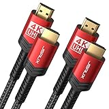 JSAUX 4K Long HDMI Cable 2 Pack 15ft, 18Gbps High
