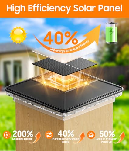 ENSLI 12 Pack 4x4 Solar Post Cap Lights Outdoor, 3 Modes 16 LED Fence Post Solar Lights, Focused Lens Deck Fence Post Lights Solar Powered Waterproof Fits 4x4 3.5x3.5 Vinyl Wooden Posts for Deck Porch