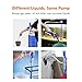 Adakiit Battery Powered Liquid Transfer Pump Multi-Purpose Siphon Pump Transfer Pump for Fuel Gas Oil Gasoline Water (Blue)