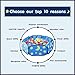 Aeroway® Dark Blue Kids Ball Pit Toddler Ball Playpen Baby Play Pit with Zippered Storage Bag Ideal for Toddlers Pets Indoor Outdoor Play (Balls Not Included)