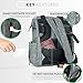 Baby Diaper Bag Backpack - Multi-Function - 4 Large Insulated Pockets For Bottles - Stroller Straps & Tote Design - Spacious Organizer & Laptop Pocket - Waterproof Linen - Cute For Women Manly For Men