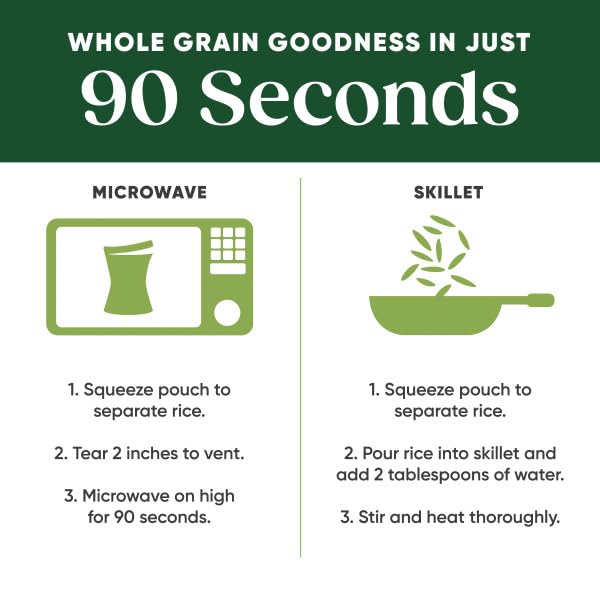 SEEDS OF CHANGE ORGANIC BROWN & RED RICE WITH CHIA AND KALE, MICROWAVEABLE READY TO HEAT, 8.5 OUNCES