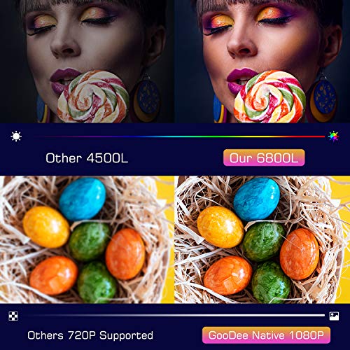 Projector 1080P, GooDee HD Outdoor Video Projector, 9500L 300'' Indoor Movie Projector Touch Keys Home Theater Projector for iPhone/Android/Fire TV Stick/PS4/HDMI