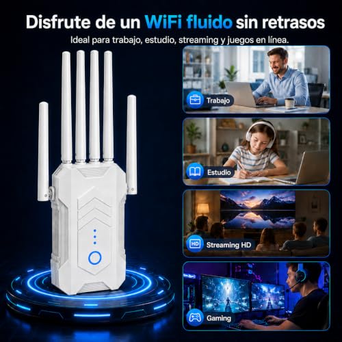 Repetidor WiFi con 6 Antenas, 1200 Mbps Amplificador Señal WiFi Dual Band 5GHz/2.4GHz con Puerto Ethernet, Extensor WiFi, Modos (Repetidor, Ap), Cobertura hasta 300 m², para Casa y Oficina