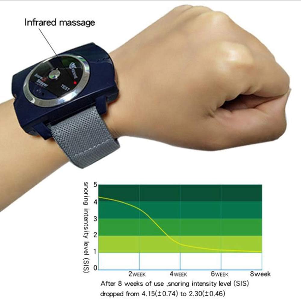 Yinch Infrared Anti Snoring Bracelet Devices Sleep Connection Snore Stopper Wristband Intelligent Snoring Solution Good Sleep Aid Retainer for Men and Women (1 Pack Black Blue): Health & Personal Care