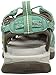 KEEN Women's Whisper Closed Toe Sport Sandals, Malachite/Silver Birch, 8.5