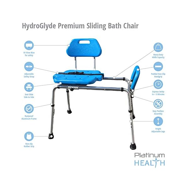 Platinum HealthHydroGlyde Premium Heavy Duty Sliding Transfer Bench(Blue) munimoro.gob.pe