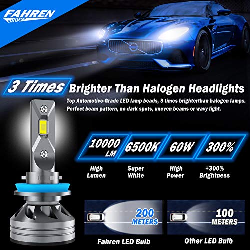 2 Fahren+Headlight+Headlights+Conversion+Waterproof
