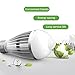 QPAU E27 5W Infrared Motion Light Bulb, Warm White