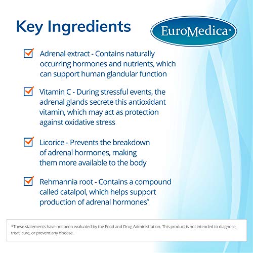 EuroMedica Adrenaplex 60 Capsules Adrenal Gland Function Supplement