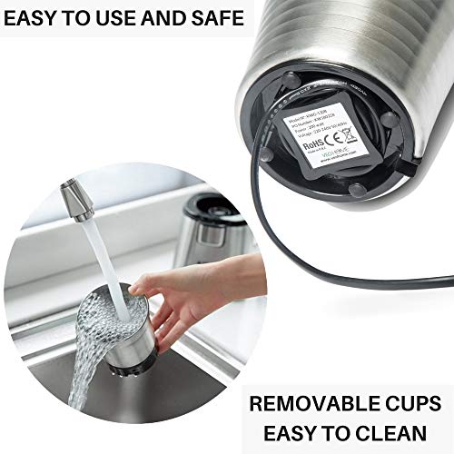 Multipurpose Electric Coffee Bean Grinder with 2 Removable Cups - Premium Stainless Steel Mill Grinding Tool for Seeds, Spice, Herbs, Nuts & Other Dry and Wet Ingredients | 200W Fast Grind in Seconds