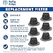 Fette Filter - Dust Cup Filter Compatible with Shark Cordless Pet Perfect Lithium-Ion Handheld Vacuums Models LV800 LV801 LV801C Compare to Part # XDCF800. (Pack of 6)