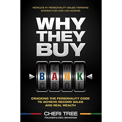 Why They Buy Why They Buy