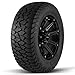 AMP Terrain Gripper 35×12.5R20 121Rthumb 1