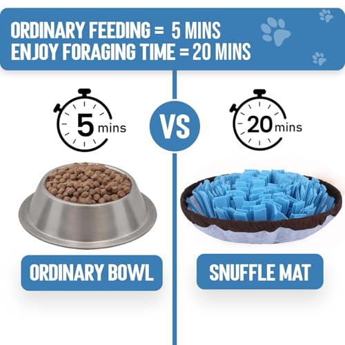 PET ARENA Adjustable Snuffle mat for Dogs, Dog Puzzle Toys, Enrichment Pet Foraging mat for Smell Training and Slow Eating, Stress Relief Interactive Dog Toy for Feeding, Dog Mental Stimulation Toys