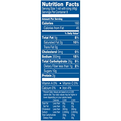 4 Pillsbury+Orange+Rolls+Cinnabon+Cinnamon
