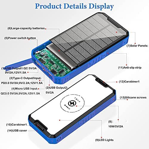 Solar Power Bank, 30000mA PD20W QC3.0 USB C Fasting Charging Solar