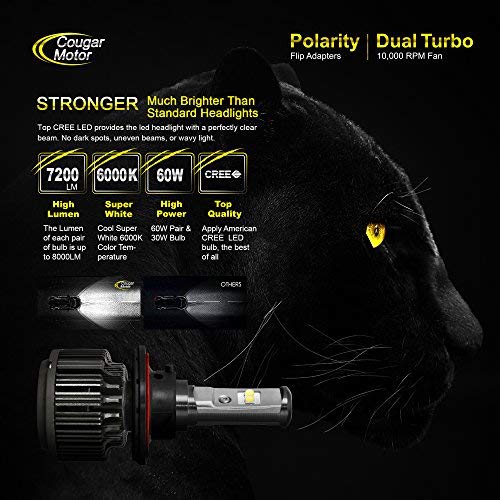 1 Cougar+Motor+Headlight+Bulbs+Conversion