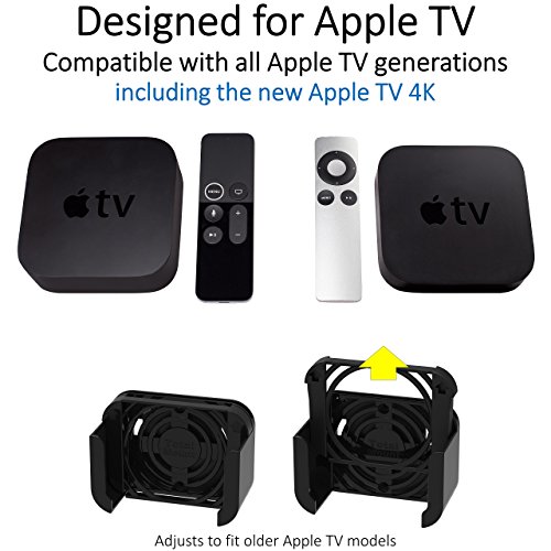 3 TotalMount+Apple+Mount+Compatible+including
