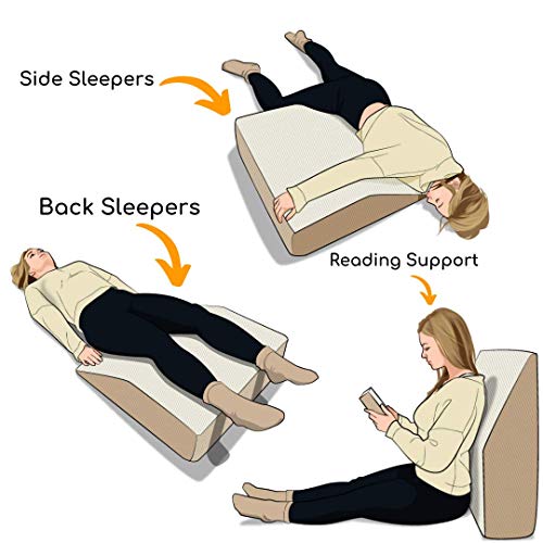 Bed Wedge Pillow for Legs Memory Foam Triangle Ramp Designed to Reduce Acid Reflux, Snoring
