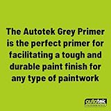 Autotek Professional High Covering Grey Primer Spray 500 ml view 12