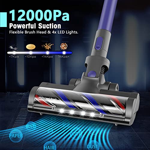 ZokerLife Cordless Vacuum, Stick Cordless Vacuum Cleaner with 2200mAh