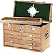 Grizzly H7720 20-Inch Maple 6 Drawer Chest