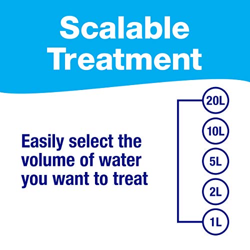 Potable Aqua Pure Portable Electrolytic Water Purifier Device - Thumbnail 3
