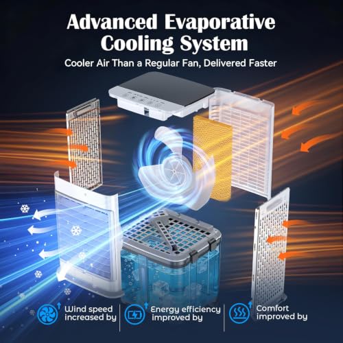 Portable Air Conditioner, 7.9 Gal Portable AC Unit Cooling Fan, Fast Cooling Evaporative Air Cooler with Remote & Timer, 3 Speed Windowless air conditioner for Bedroom, Garage,Patio