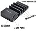 Charging Station INVESCH 4 Ports USB Charger Docking Station Dock Hub for iPhone 7 Plus/6 Plus/6/5S/5C/4S iPad Pro/Air/Mini/3/2/1,Samsung Galaxy S6 Edge/S6/5/4/3/Note/Note2/Tab, iPod, Nexus, HTC