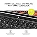 Logitech CREATE Backlit Keyboard Case with Smart Connector for iPad Pro 9.7