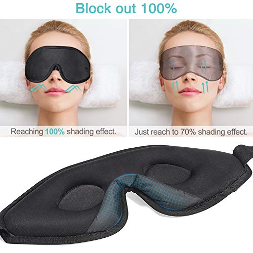 Unimi 100% Light Blocking Sleep Mask for Women & Men, Larger and Deeper 3D Contoured Eye Mask for Sleeping, Breathable and Super Soft Eye Cover, Ideal for Travel, Shift Work, Naps Black