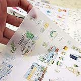 alinacutle Self- Adhesive Mask Paper,Masking