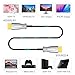 Fiber HDMI Cable 4K 30ft HDR 60Hz,Phizli Fiber Optic HDMI Support 2.0b Premium High-Speed Slim and Flexible 18Gbps 3D 4:4:4/4:2:2/4:2:0 Suitable for Apple TV, HDTV, Roku TV Box, Playstation 4 PS3,Xbox