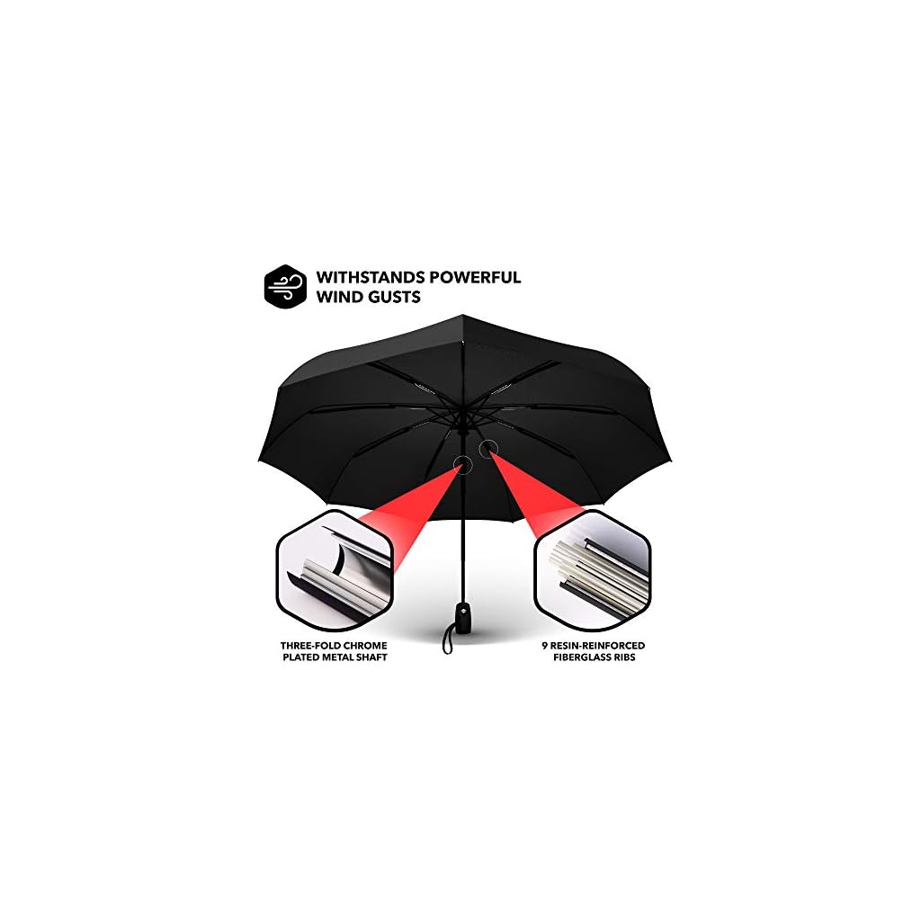 Repel Umbrella The Original Portable Travel Umbrella Umbrellas for