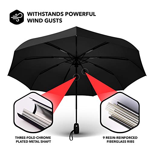 Repel Windproof Umbrella - Image 7