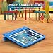 MoKo Case Fit iPad Pro 9.7 - Kids Friendly Shock Proof Convertible Handle Light Weight Super Protective Stand Cover Case with Apple Pencil Holder Fit Apple iPad Pro 9.7 Inch 2016 Release Tablet, Blue