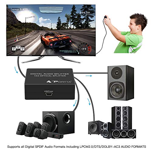 image for Portta Toslink 1x3 Splitter/ 3 Port SPDIF Audio Splitter 1:1 Transmiss