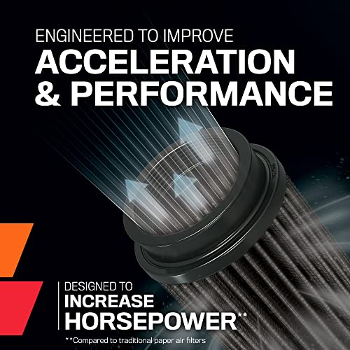 K&N Universal ClampOn Air Intake Filter High Performance, Premium