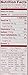 Van's Natural Foods Gluten Free Say Cheese Crackers, 5 oz