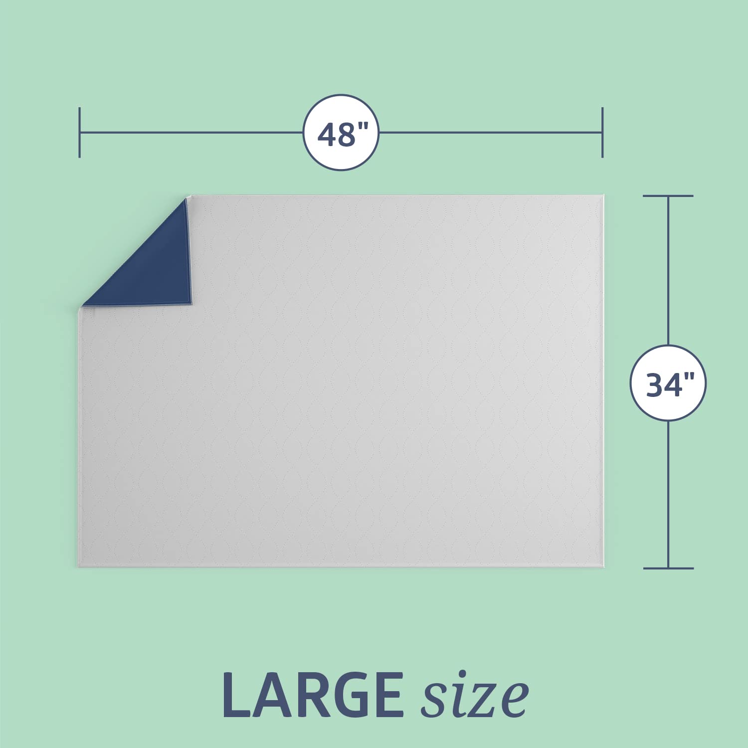 Condition photo showing New/Like New for medline sofnit 300, pack of 4 large washable blue underpads, 34”x 48” for use as reusable pet pads,