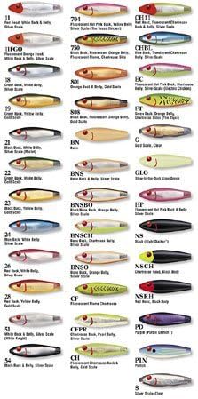 Mirrolure Series III S7MR Floater, Chartreuse, 3-5/8-Inch by MirrOLure