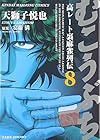 むこうぶち 高レート裏麻雀列伝 第8巻