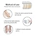 Welnove -14 Packs Blister Pads, Adhesive Heels Blister Cushioned Bandages for Blister Prevention, Blister Gel Guard Hydrocolloid Pads, Heel Protection Pad for Men and Women