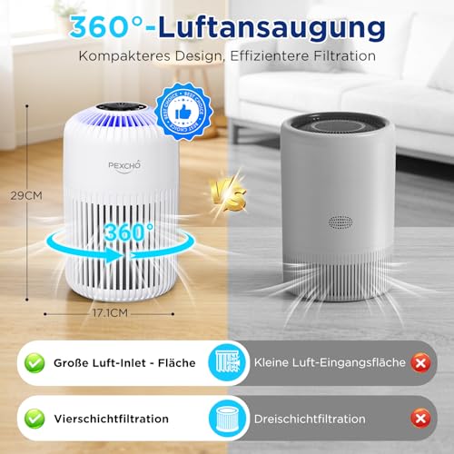 PEXCHO Air Purifier for Allergy Sufferers, Upgrade 4-in-1 HEPA Filter, Air Filter with App Control, Timer, Aromatherapy, Removes 99.97% Allergens, Pet Hair, 12 W Air Filter for Bedroom, Office