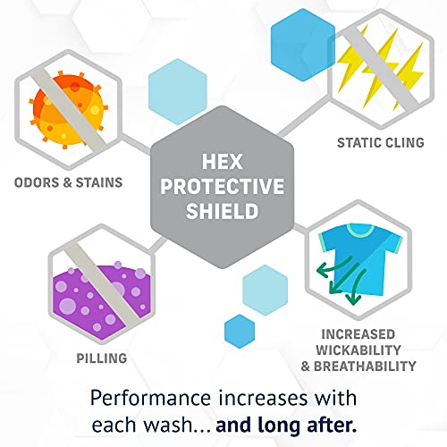 HEX Performance Eco Package Liquid Laundry Detergent, Fresh & Clean